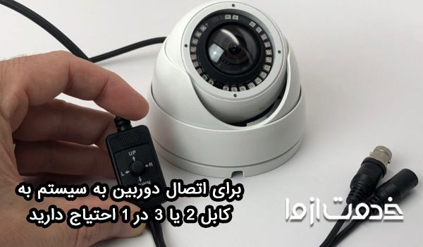 نصب دوربین مدار بسته روی لپ تاپ