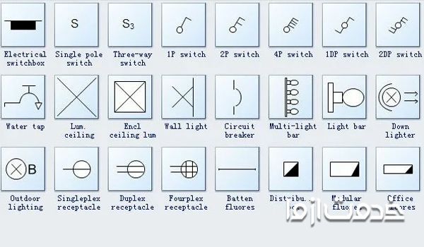 نقشه کشی برق ساختمان