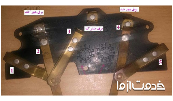 تنظیم پلاتین موتور کولر