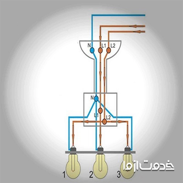 سیم کشی لوستر سه شاخه