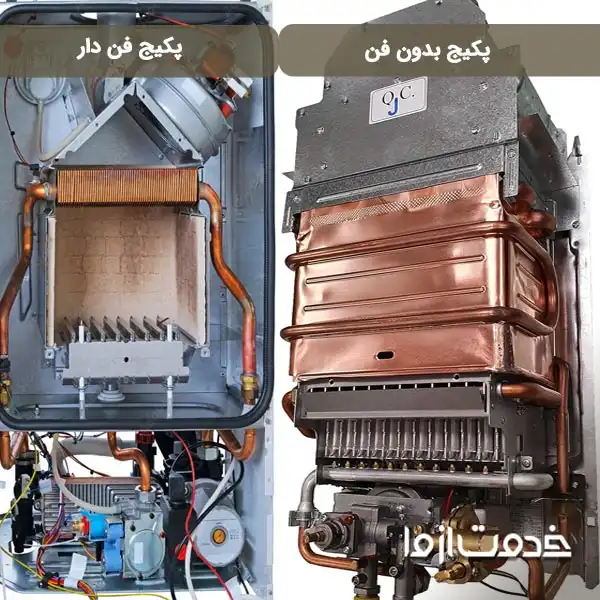 فرق پکیج فن دار با بدون فن در چیست؟