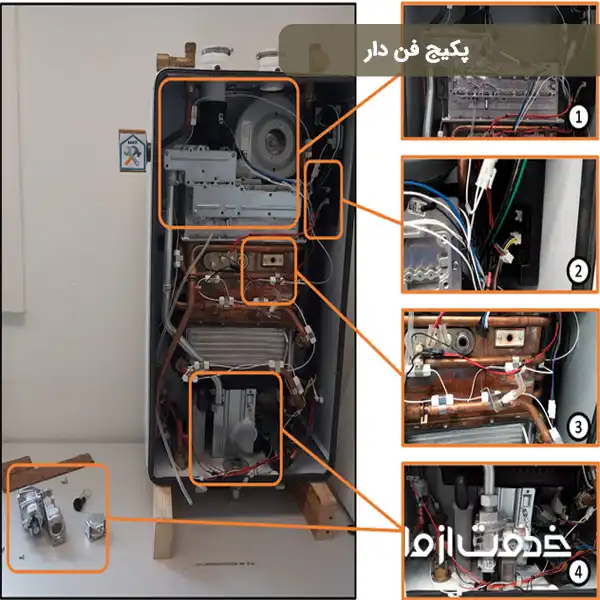 پکیج فن دار بهتر است یا بدون فن؟