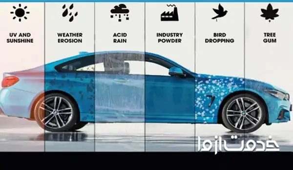 فرق سرامیک و کاور خودرو
