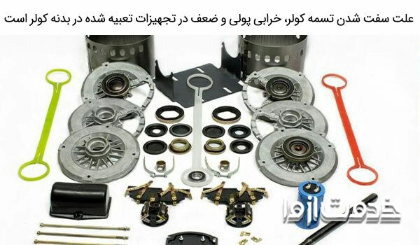 دلایل نچرخیدن پروانه کولر ابی