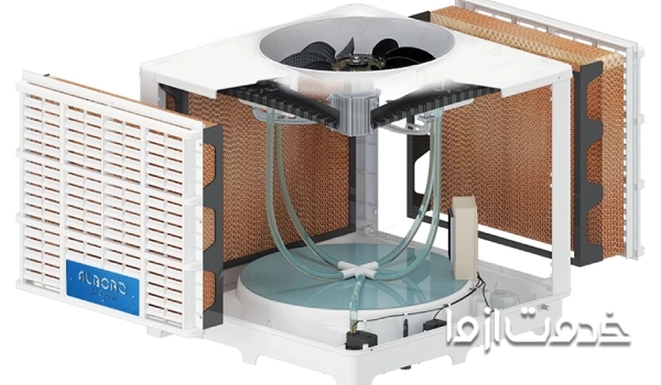 اجزای کولر سلولزی