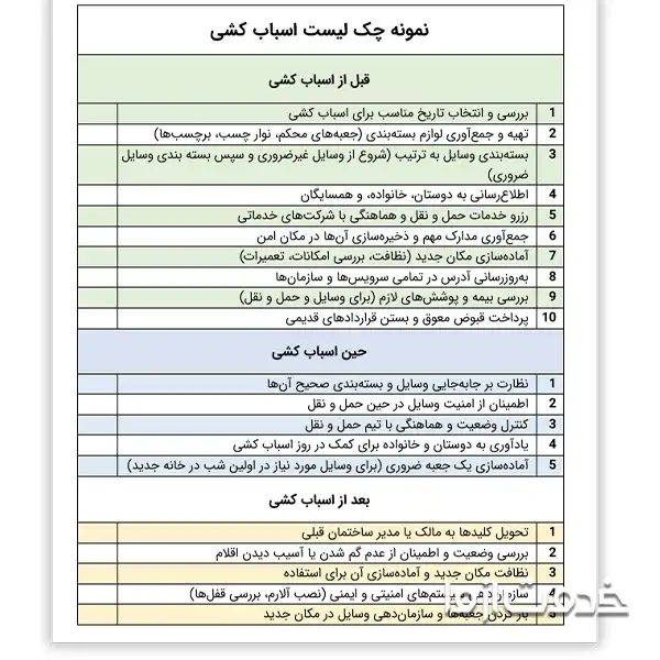 نمونه چک لیست اسباب کشی