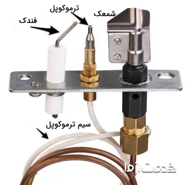 انواع قطعات بخاری گازی 