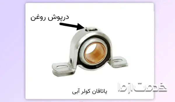 یاتاقان