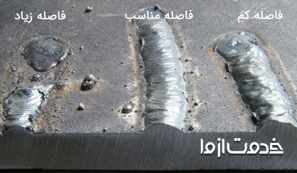 حفظ فاصله مناسب الکترود در جوشکاری