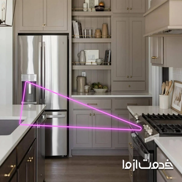 اصول اساسی طراحی دکوراسیون آشپزخانه