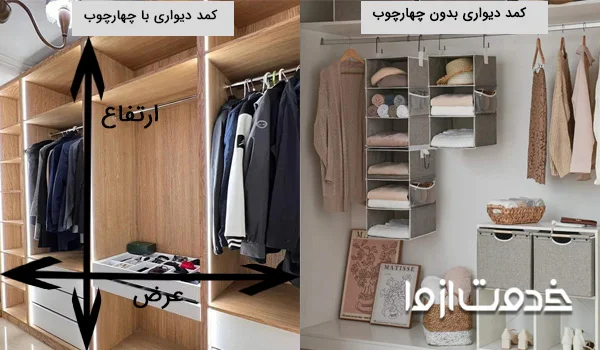 مساحت بدنه کمد