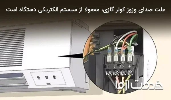 علت صدای وزوز کولر گازی