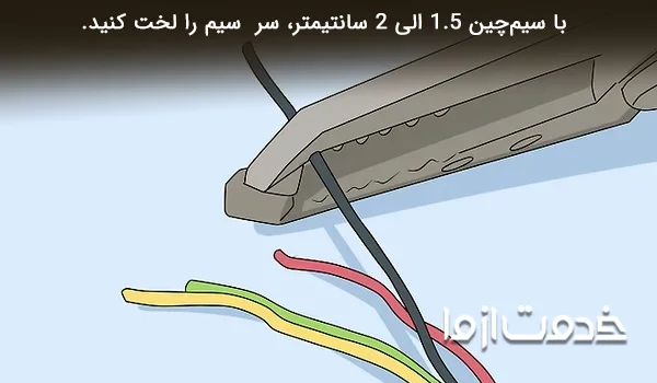 لخت کردن سر سیم