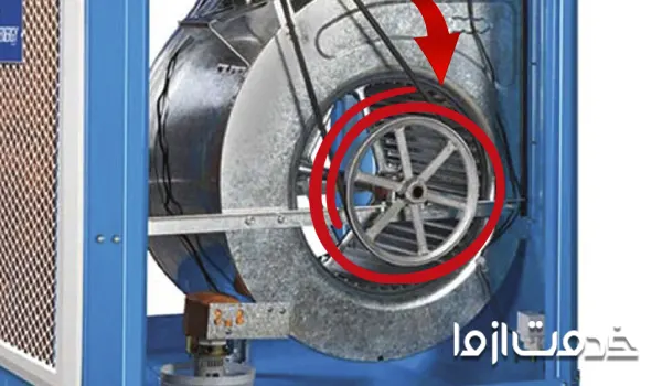 محل قرارگیری پولی کولر آبی