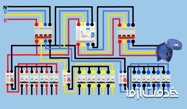 نقشه بستن پریز سه فاز