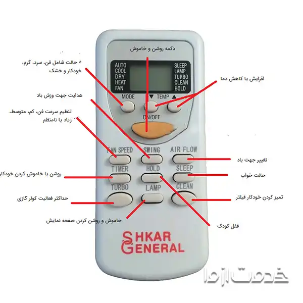 راهنمای کنترل کولر گازی جنرال شکار