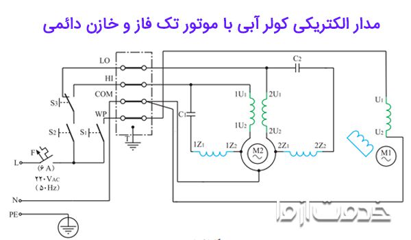 نقشه سیم کشی کولر آبی با خازن