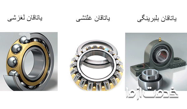 انواع یاتاقان کولر آبی