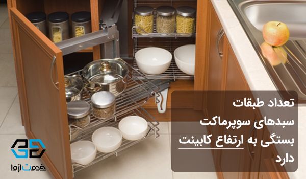 کابینت سوپرمارکت دار چگونه به کمبود فضا کمک می کند؟