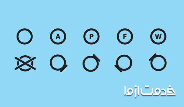 علائم بین المللی شستشوی پوشاک