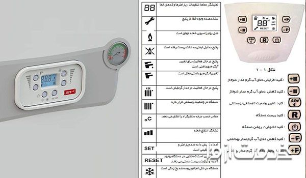 دکمه c  درپکیج لورچ کجاست؟
