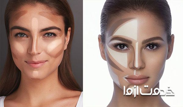 کانتور چیست