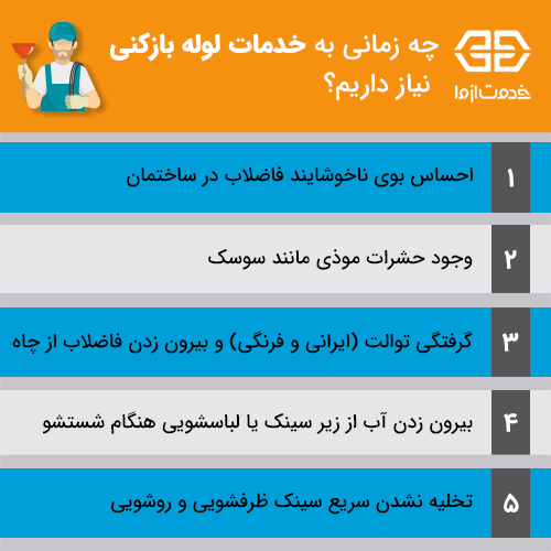 خدمات لوله بازکنی تهران