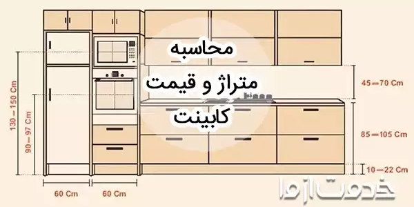 روش محاسبه متراژ و قیمت کابینت