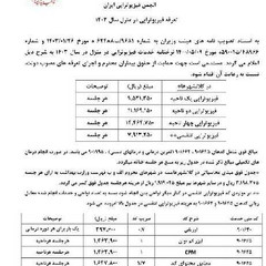 resume image