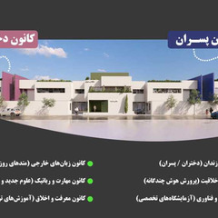 resume image