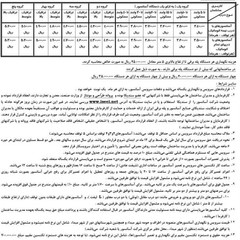 resume image