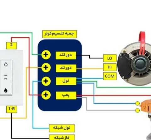 نمونه کار سعید اژدرپور - 7