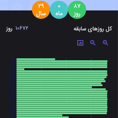 resume image