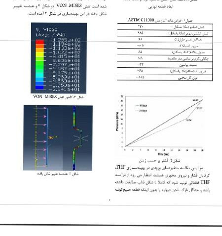 نمونه کار محمد کرمی - 1