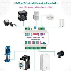 resume image