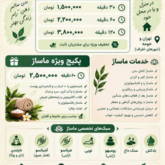 resume image