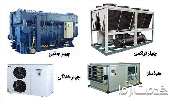 تعمیر انواع چیلر