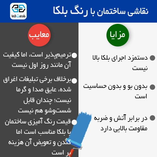 مزایا و معایب نقاشی ساختمان با بلکا