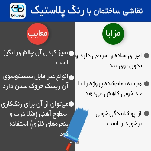 مزایا و معایب نقاشی ساختمان با رنگ پلاستیک