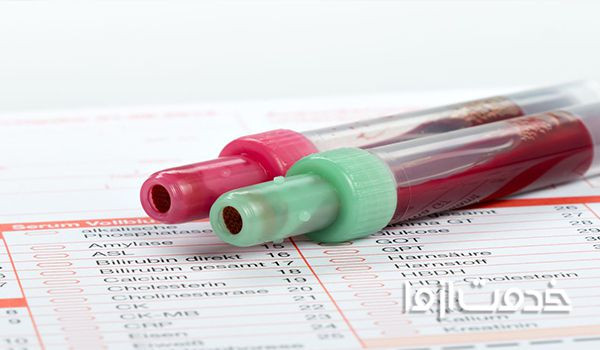 تفسیر جواب آزمایش آنلاین
