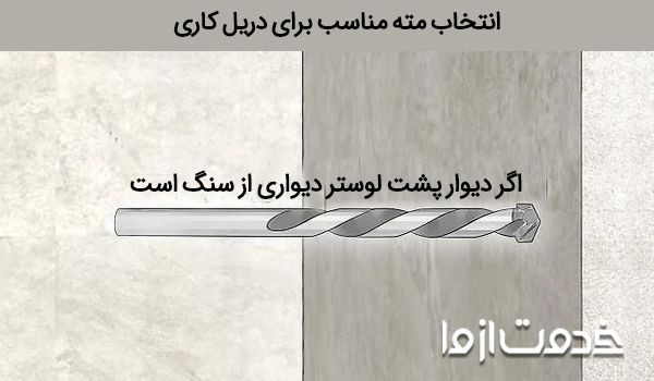 محل نصب لوستر دیواری