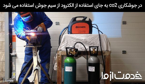 جوشکاری co2 چیست