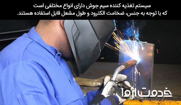 جوشکاری mig