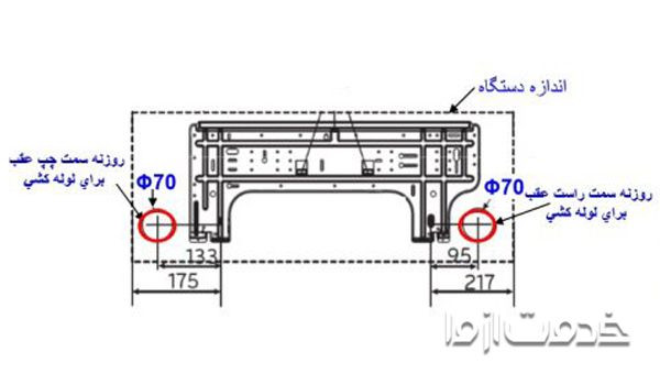 محل نصب کولر گازی ال جی گلدیران