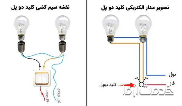 نحوه گرفتن برق از کلید دو پل