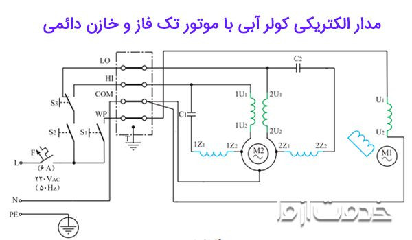 نقشه سیم کشی کولر آبی با خازن